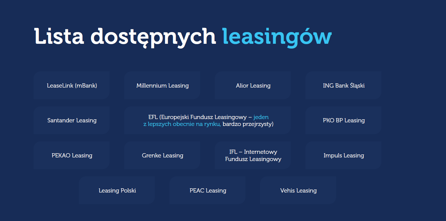 Lista dostępnych leasingodawców